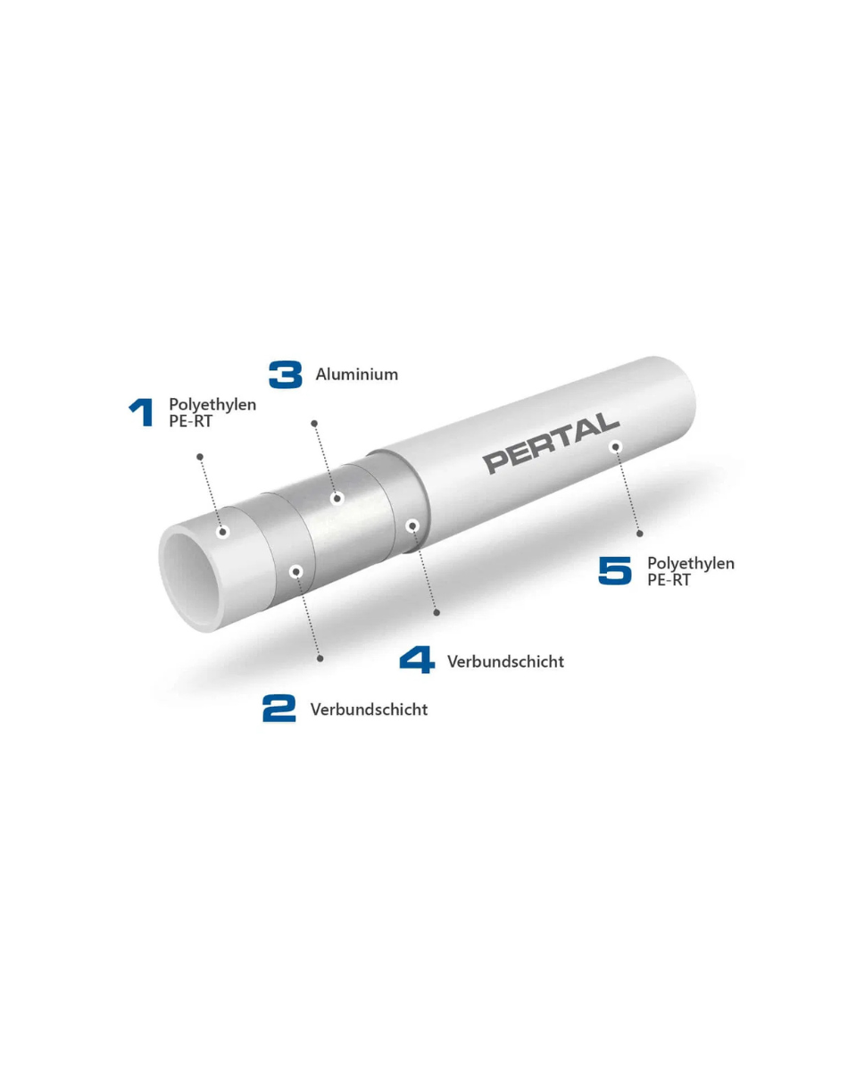 KAN-Therm bluePERTAL Aluminiumverbundrohr 16x2 mm, 200 m-Ring (Fussbodenheizungsrohr)
