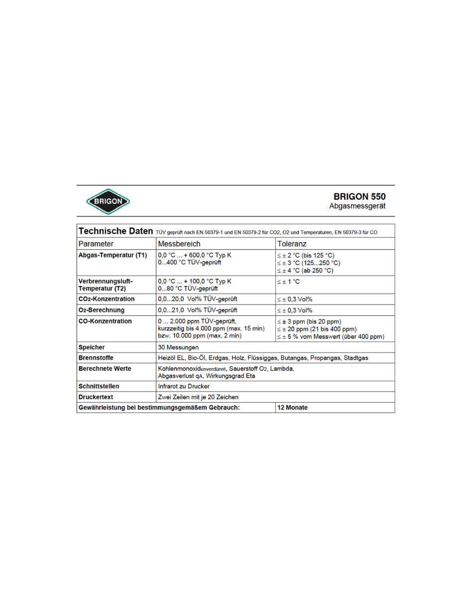 Brigon 550 Basis Set inklusive Transporttasche