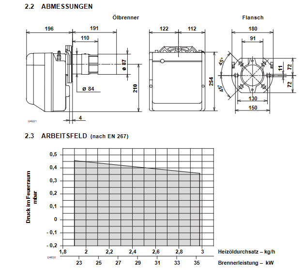 Riello Gulliver BGK0.1 / 357T1 Low Nox / Flanschplatte für BuderusBRE/SRE1.0-1.3