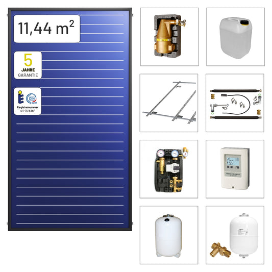 Solarbayer Plus AL Solarpaket 4 - Ziegel Gesamtfläche Brutto 11,44  m2 vertikal