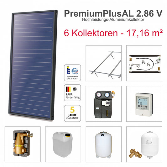 Solarbayer Plus AL Solarpaket 2 - Ziegel Gesamtfläche Brutto 17,16 m2 vertikal