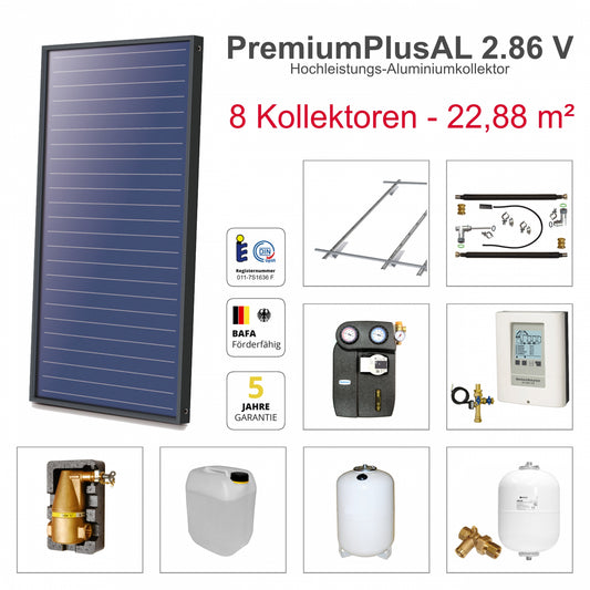 Solarbayer Plus AL Solarpaket 4 - Stock Gesamtfläche Brutto 22,88 m2 vertikal