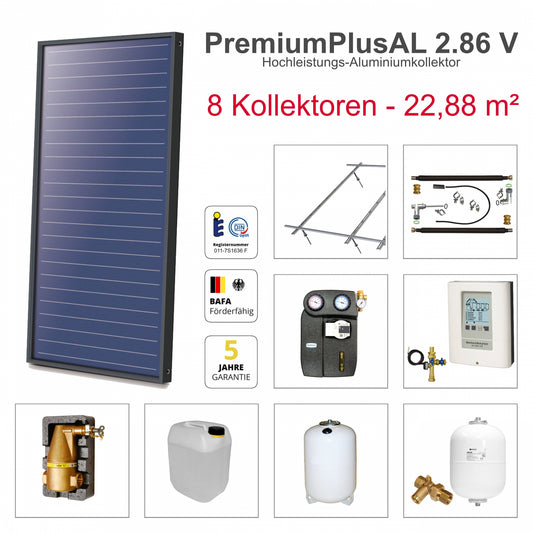 Solarbayer Plus AL Solarpaket 4 - Ziegel Gesamtfläche Brutto 22,88 m2 vertikal