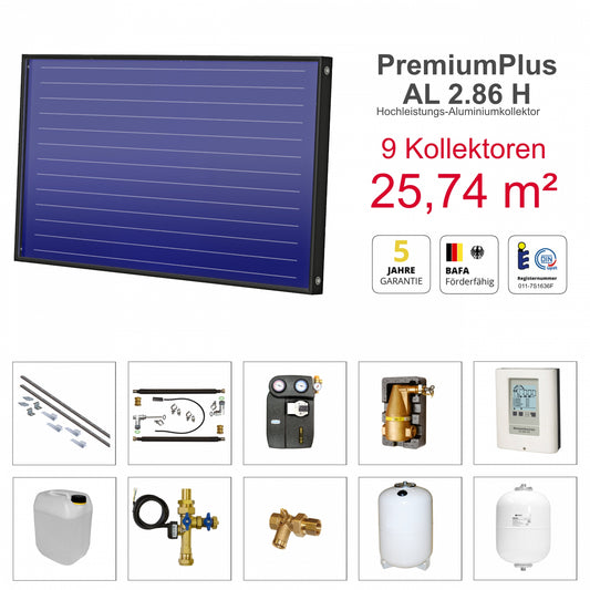 Solarbayer PlusAL Solarpaket H5 Stock Gesamtfläche Brutto 25,74 m2 horizontal
