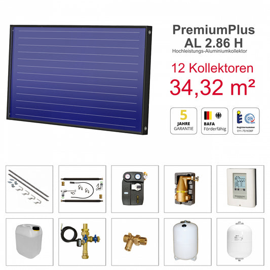 Solarbayer Plus AL Solarpaket 8 - Biber Gesamtfläche Brutto 34,32 m2 horizontal