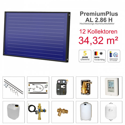 Solarbayer Plus AL Solarpaket 7 - Ziegel Gesamtfläche Brutto 34,32 m2 horizontal